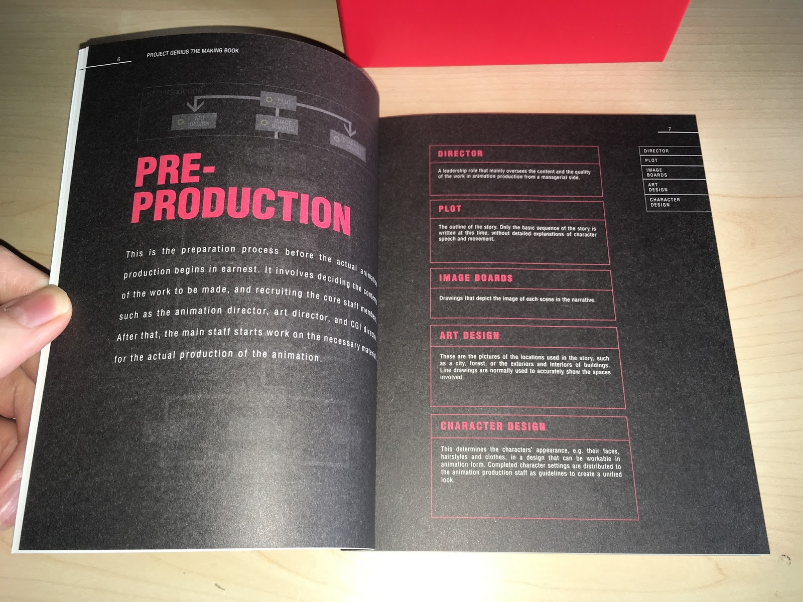 The Normanic Vault Unboxing Uk Genius Party Genius Party