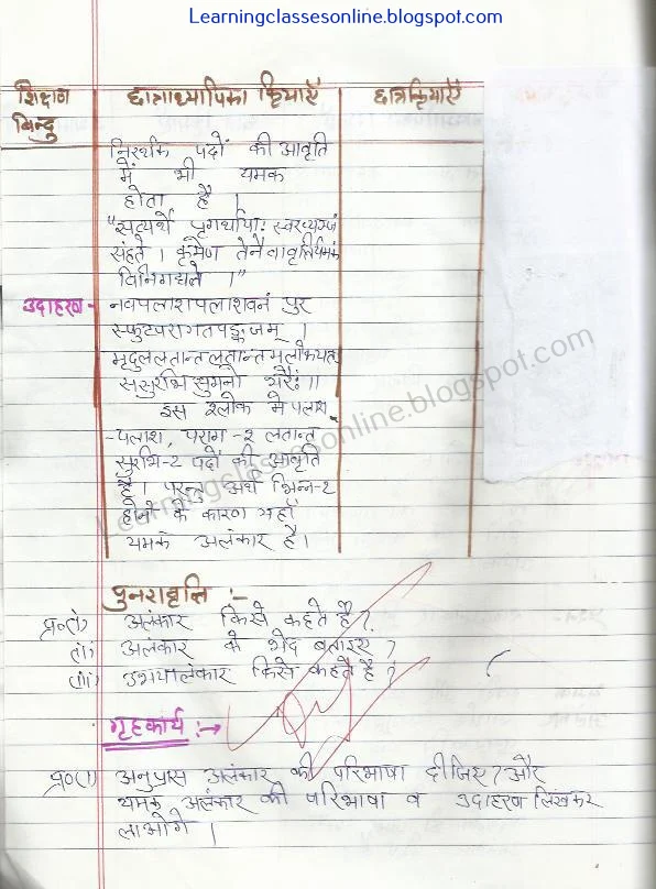 free download b.ed deled btc class 8 ncert cbse sanskrti lesson plan format
