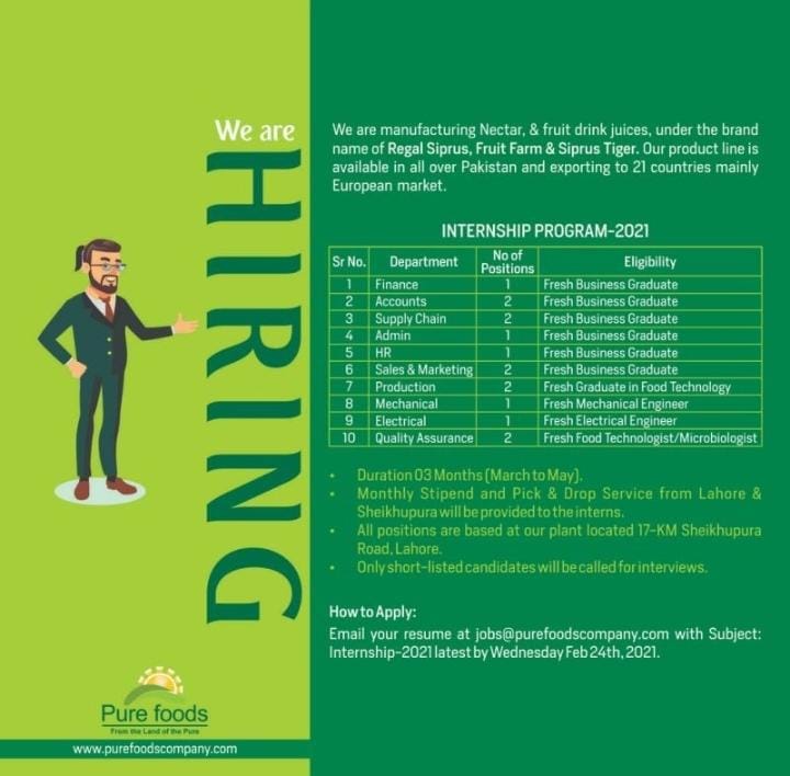 Pure Foods Company Pvt Ltd Jobs 2021 Food company jobs 2021