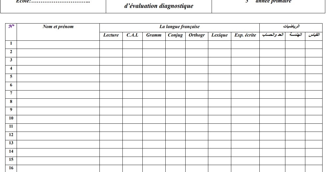 Grille d'exploitation des résultats d’évaluation diagnostique 5 AEF