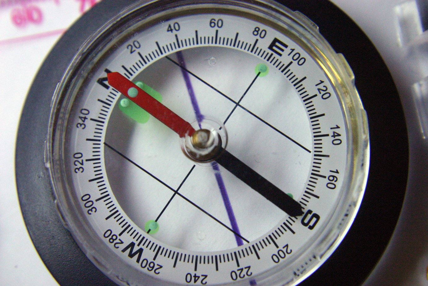 Segredos científicos Como funciona Bússola