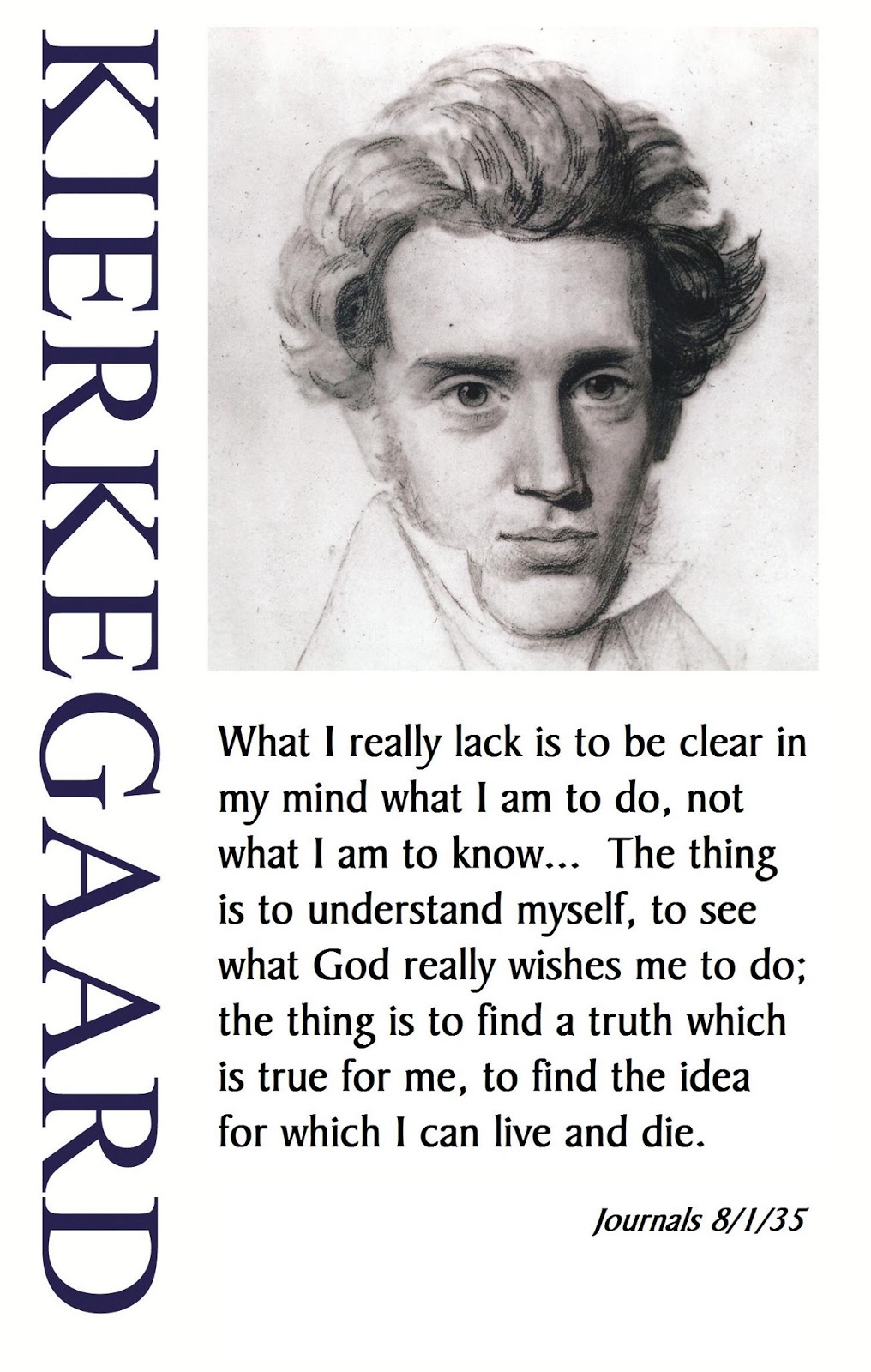 Image result for Soren Kierkegaard blogspot.com