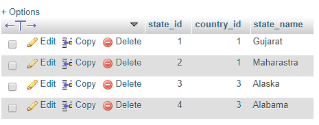 state table dumping data
