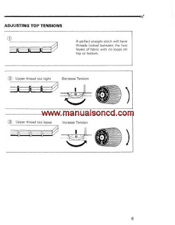 http://manualsoncd.com/product/kenmore-model-158-1020-1050-series-sewing-instruction-manual/