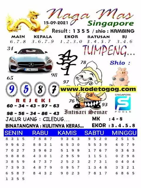 Prediksi Syair Sgp 15 September 2021 Pangkalantoto