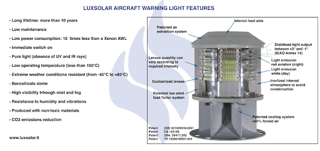 Luxsolar ledli uçak ikaz lambaları - mania ışığı armatürü