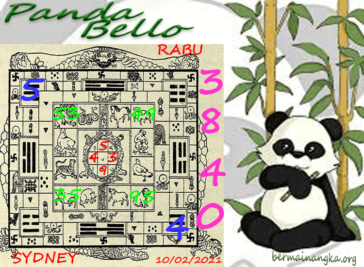 Kode Syair Sydney Hari Ini Rabu 10022021 Prediksi