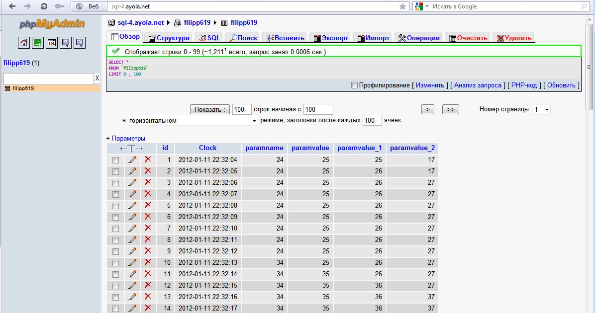 Расширение mysql. Удалить таблицу sql. как очистить таблицу в sql. удалить таблицу в mysql. как очистить таблицу в mysql.