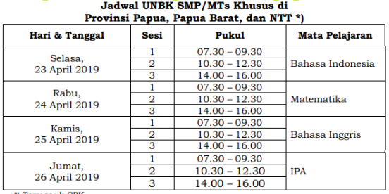 Jadwal Ujian Nasional Unbk Unkp Un Smp Sma Smk Sederajat Tahun 2019 Tahun Pelajaran 2018 2019 Tomatalikuang Com Berita Pendidikan Terbaru
