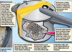 pressure cooker bombs explosives ball still bearing cookers nails packed balls attack mumbai hla oo