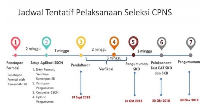 Contoh Soal Psikotes Sinonim Dan Antonim Dan Jawabannya Pdf Contoh Soal Psikotes Sinonim Dan Antonim Dan Jawabannya Pdf