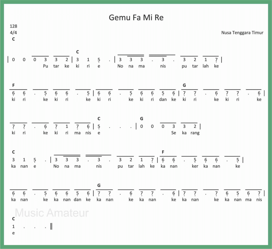 Not Angka Gemu Fa Mi Re Seputar Musik