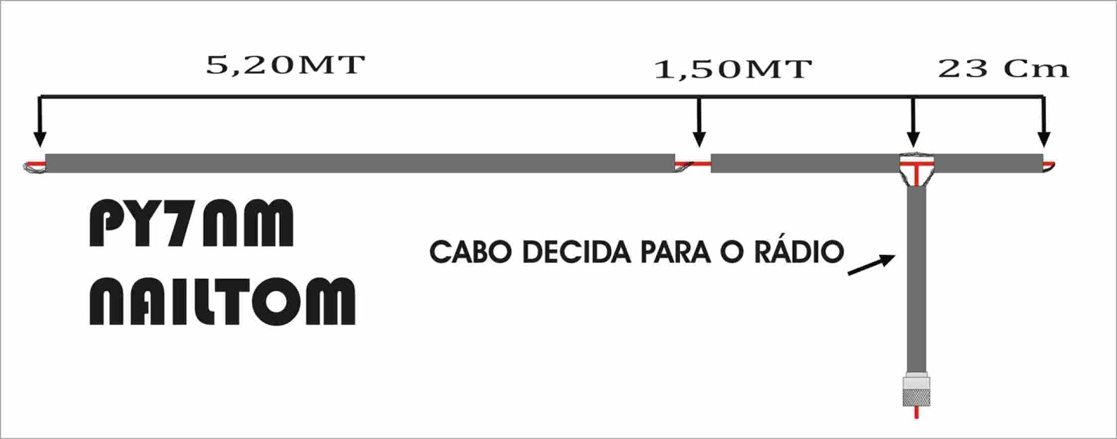 ANTENA CB PX CABO COAXIAL ~ PY7NM NAILTON CARUARU-PE