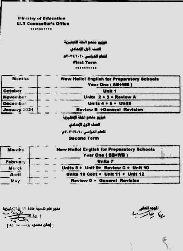 توزيع منهج اللغة الانجليزية للصف الأول الاعدادى 2021 توزيع منهج اللغة الانجليزية للصف الأول الاعدادى 2021