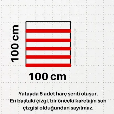 tuğla duvar için harç hesabı nasıl yapılır