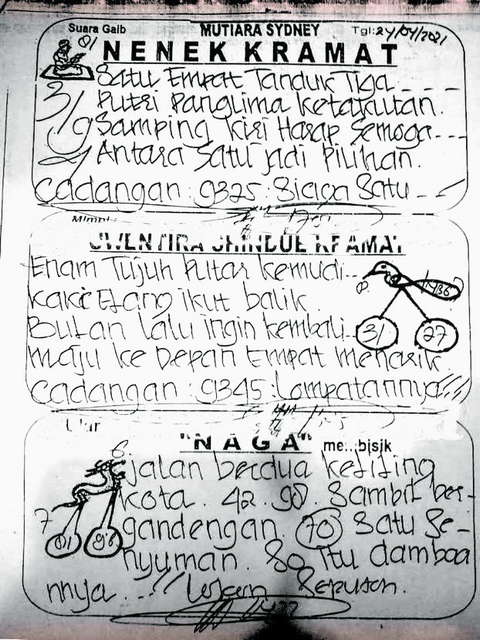 Syair Sydney Sabtu Hari Ini 24 April 2021 Royal Syair