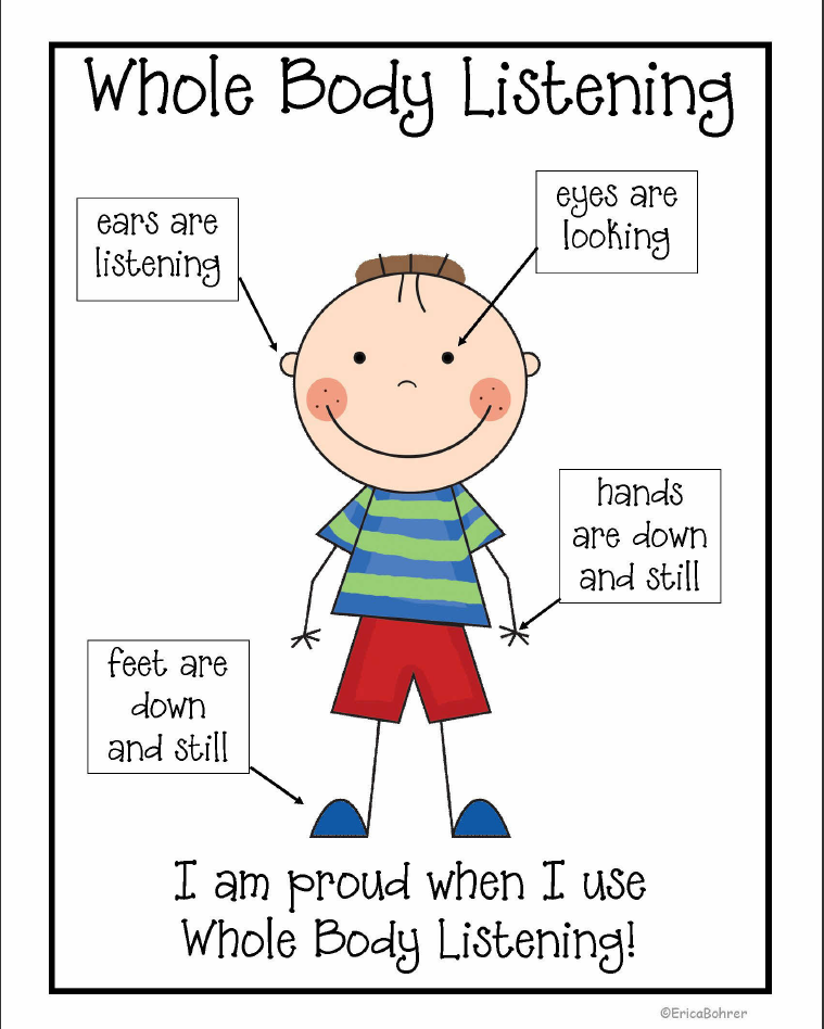 Whole Body Listening Visual Free Printable - Printable Templates by Nora