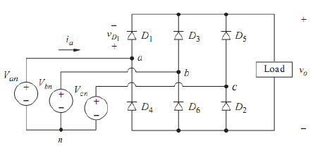 Penyearah tiga  fase (Three-phase rectifiers)