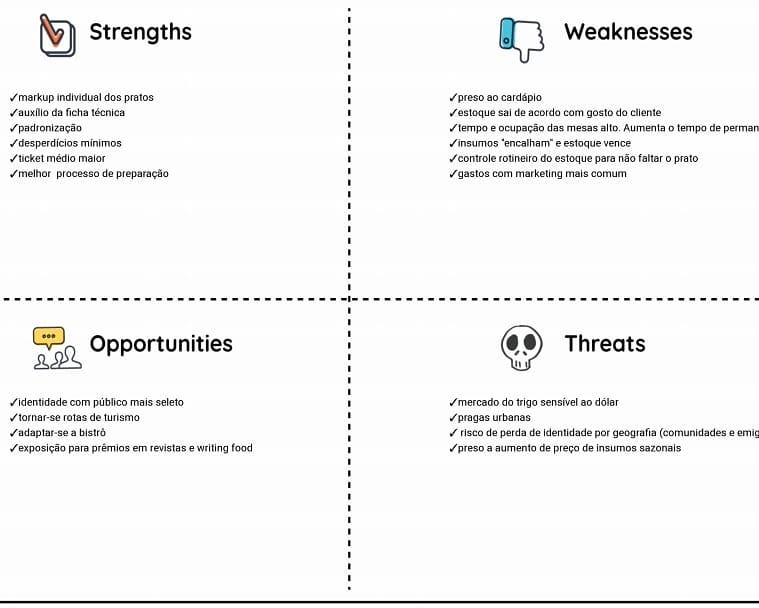 Faktor Keberhasilan Dan Kegagalan Peluang Usaha Python