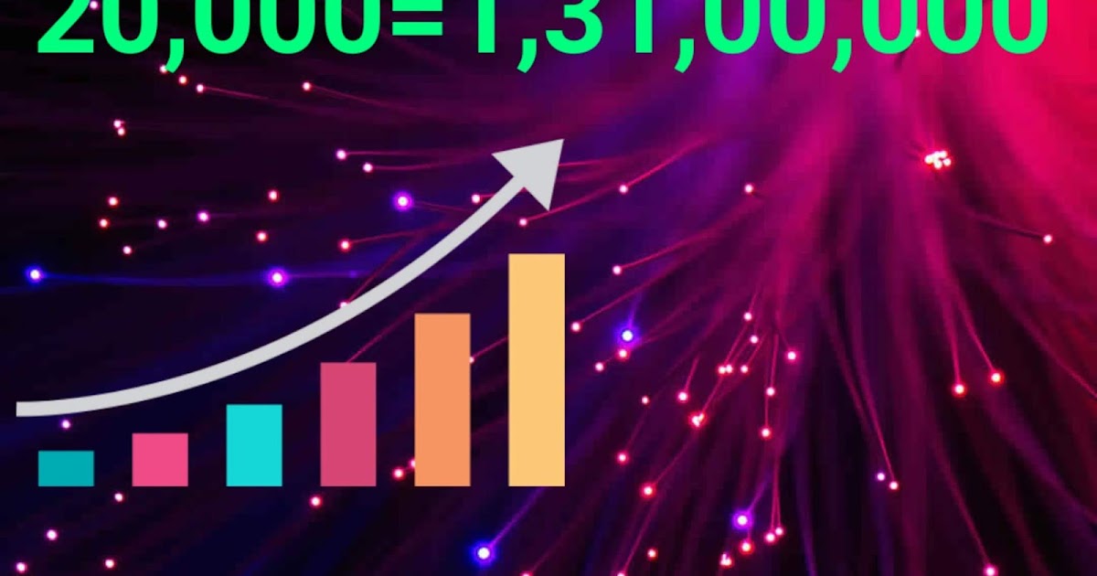 Best way to invest money in 2020