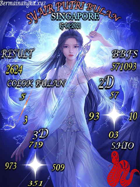 PREDIKSI SGP YOHII