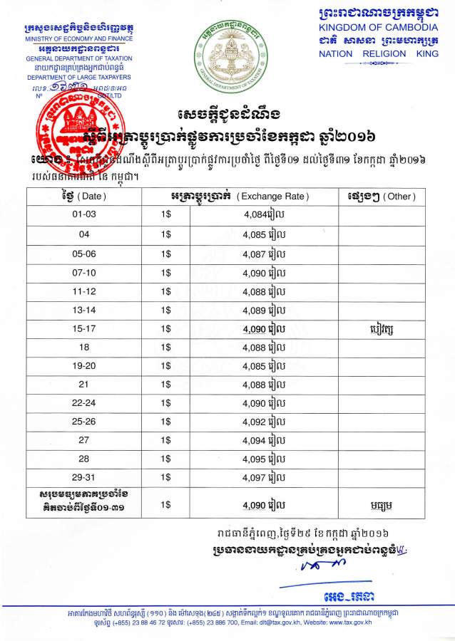 Exchange Rate for Tax Calculation អត្រាប្តូរប្រាក់ប្រកាសពន្ ( បៀវត្ស