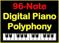 96-note polyphony