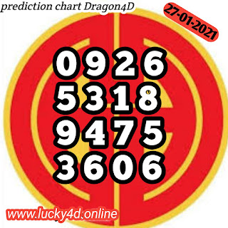 8 data Lucky pick 4d bocor dan keluaran terbaru   dari 2008-2021 