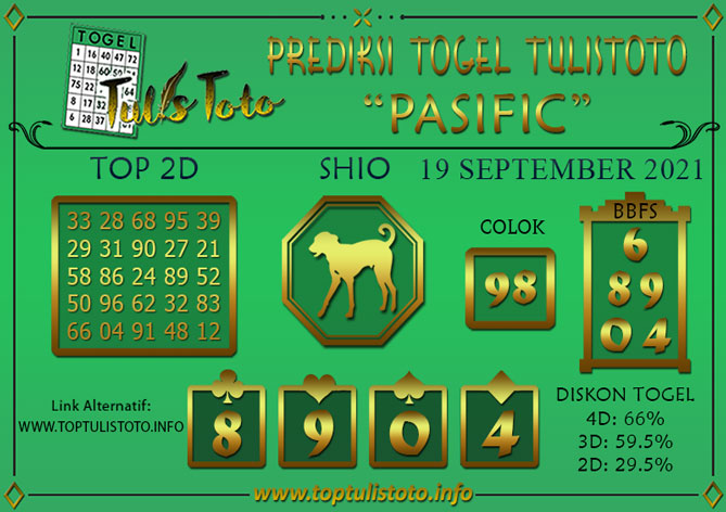 Prediksi Togel PASIFIC TULISTOTO 19 SEPTEMBER 2021