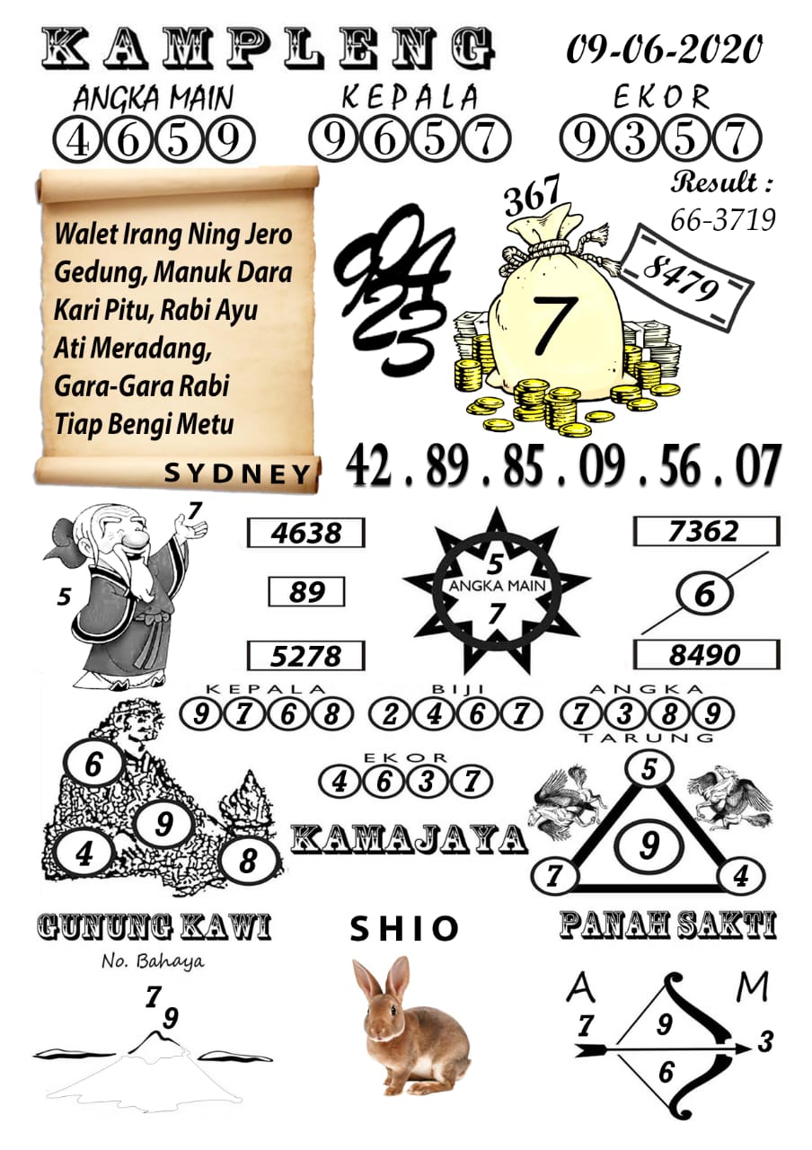 Prediksi Syair Sydney 9 Juni 2020 Forum Syair Sdy Pangkalantoto