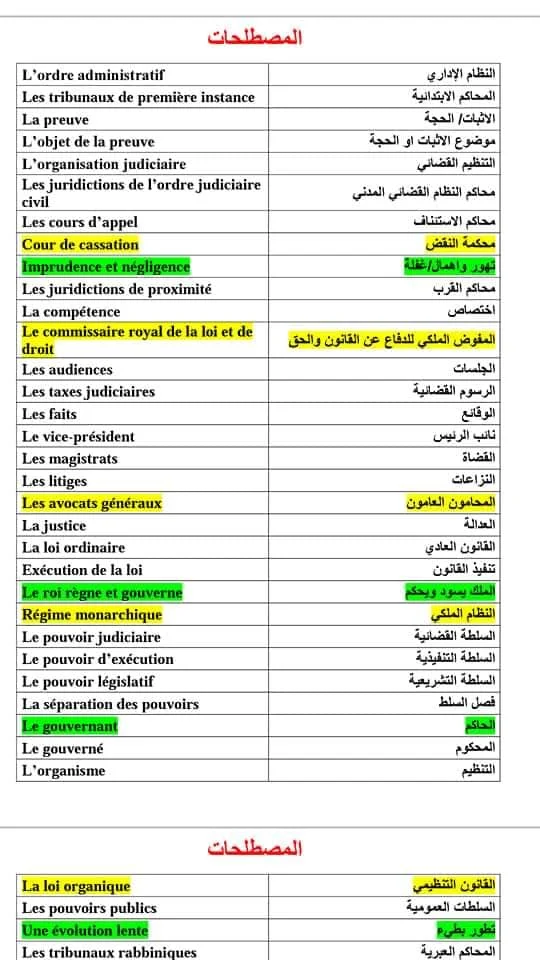 مصطلحات قانونية مترجمة باللغة الفرنسية