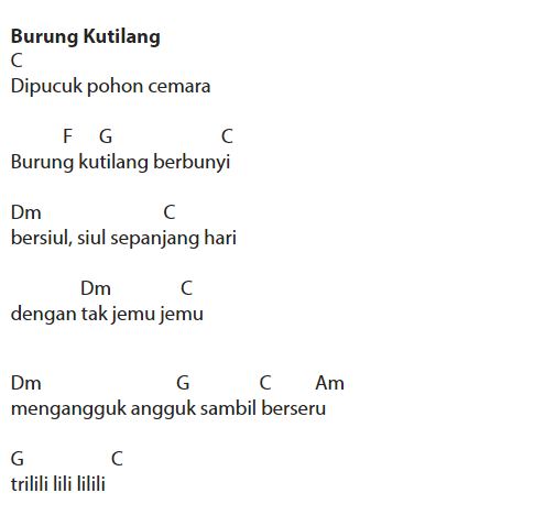 Kunci gitar lagu kenangan ratih purwasih