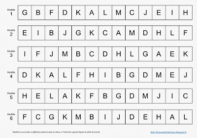 laclassedefrederique: Nombre ordinal