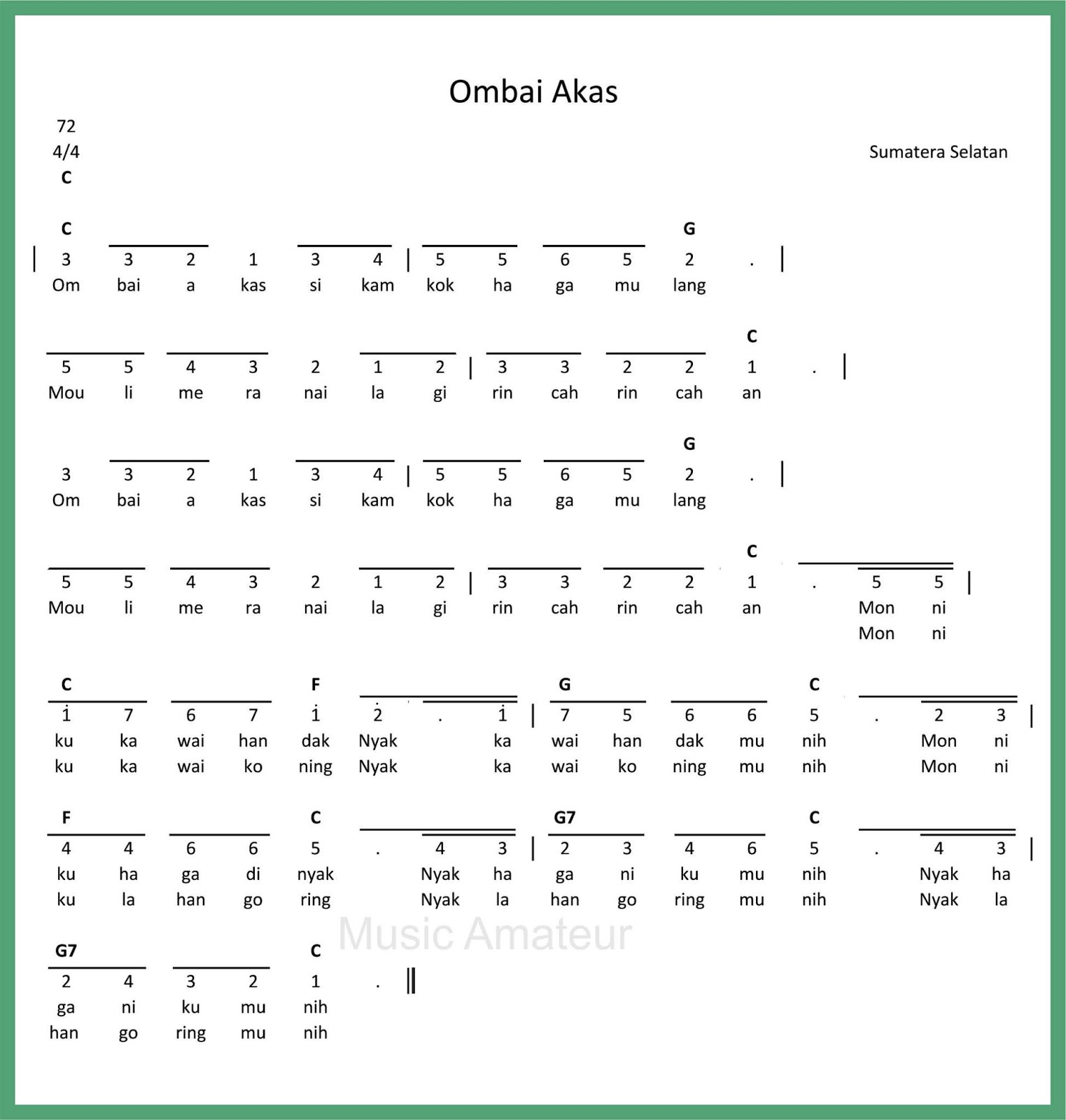Not Angka Pianika Lagu Apuse Not Lagu