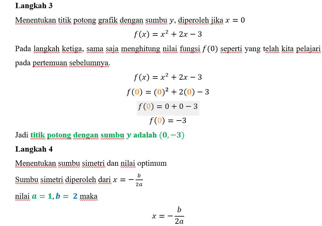 LANGKAH-LANGKAH MENGGAMBAR GRAFIK FUNGSI KUADRAT MATEMATIKA KELAS 9