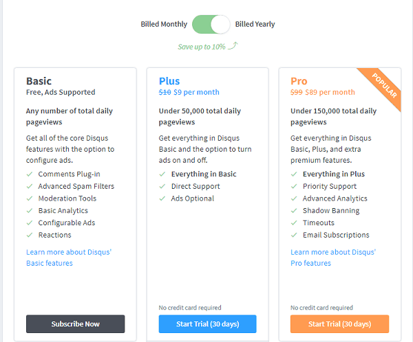 Paket Disqus