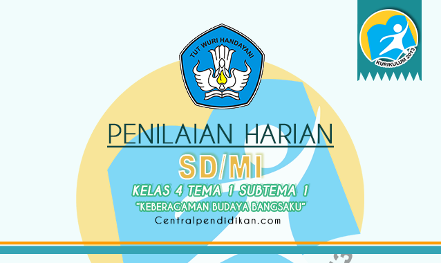 Contoh Soal PH Kelas 4 SD Tema 1 Subtema 1 Semester 1 ONLINE