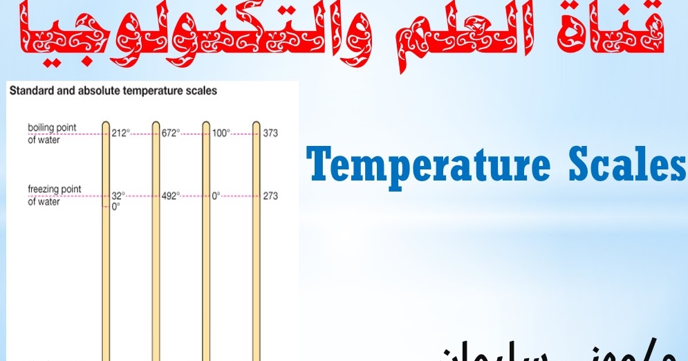 Temperature Scales