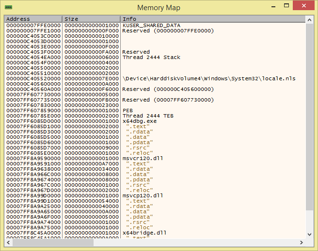 X64Dbg An OpenSource X64/X32 Debugger For Windows