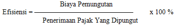 Pengertian Keuangan Daerah - Definisi dan Pengertian Menurut Ahli