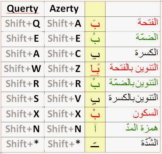 اضغط على الصورة لرؤيتها بالحجم الطبيعي