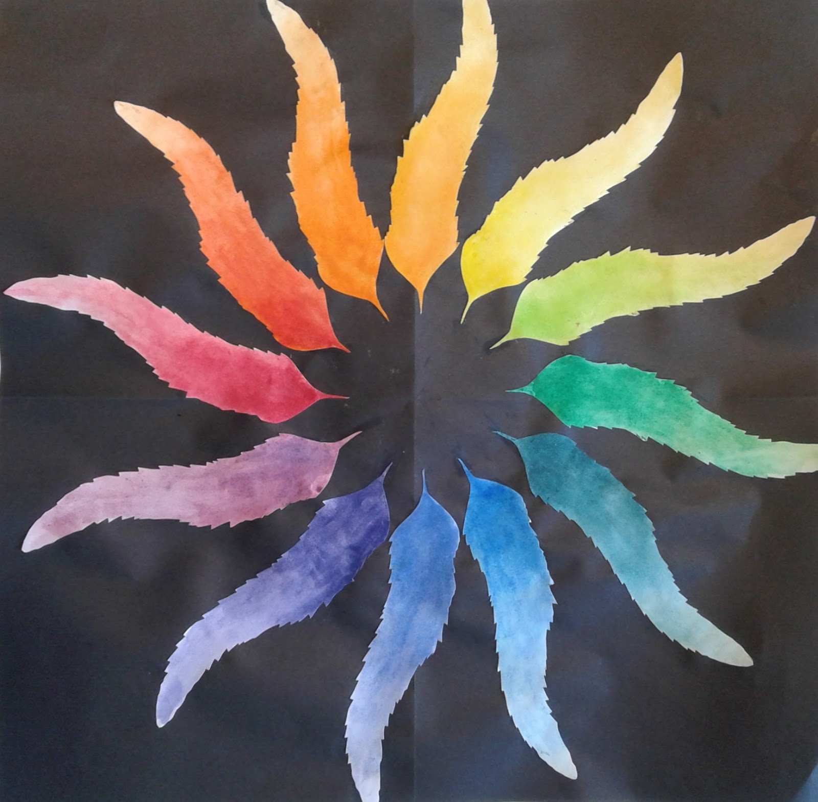 a faithful attempt Personalized Colour Wheel Paintings