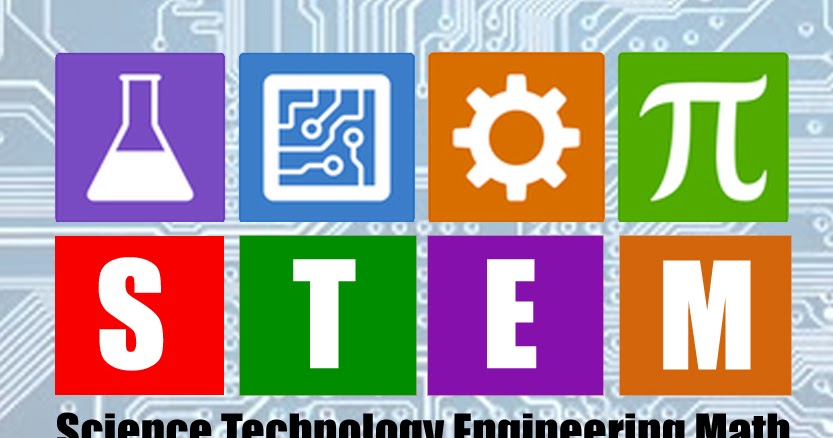 Memahami Definisi Pendidikan Stem Science Technology Engineering And Math