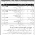 Jobs in Pakistan Army Civilian Nov 2020