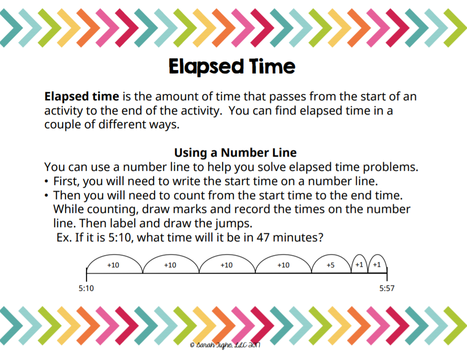 Education Electrification Strategies for Teaching Elapsed Time
