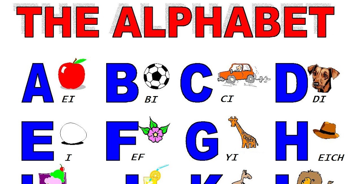 The English Learning Box: The Alphabet