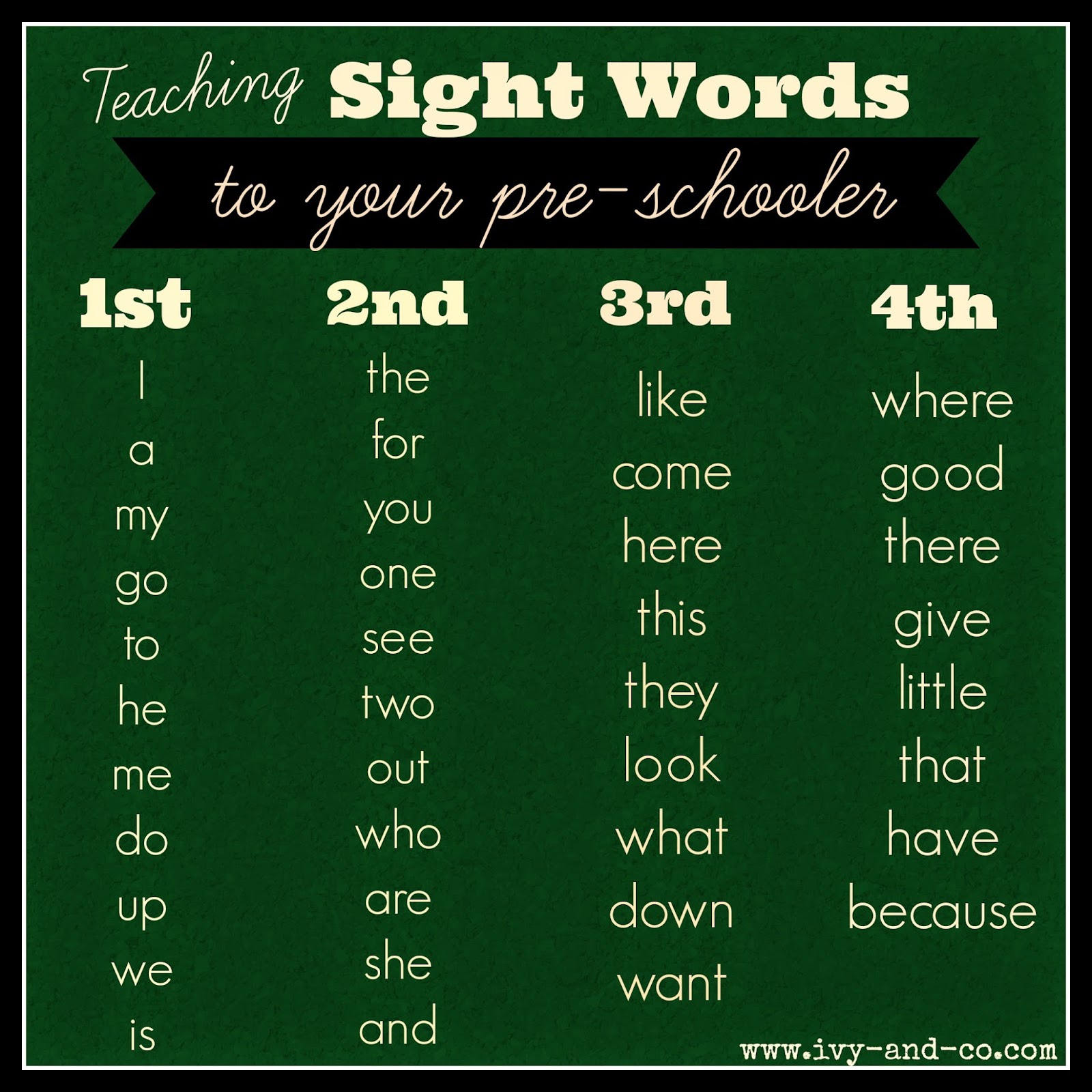 Teaching Sight Words To Your PreSchooler Ivy & Co.