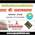 लोकसभा अध्यक्ष GK Questions SET 2