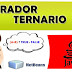 ▷ Curso de JAVA: El operador ternario ?: (Ternary Operator)