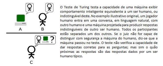 [ARTIGO] Inteligência Artificial para Jogos Untitled%2B1